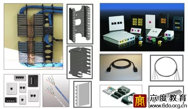 建筑智能化設計總綱領