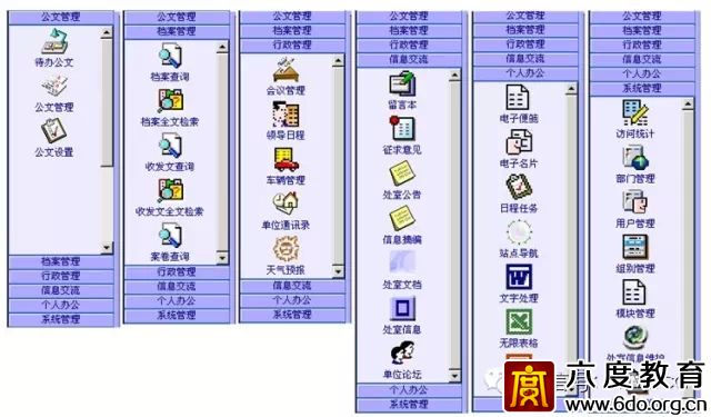建筑智能化設計總綱領