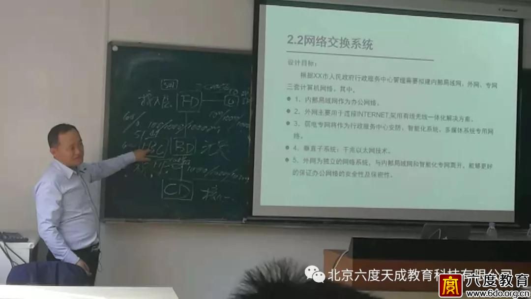 2018年11月上海智能建筑弱電工程師培訓圓滿結(jié)束