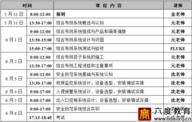 杭州實訓班5月31日即將開課！