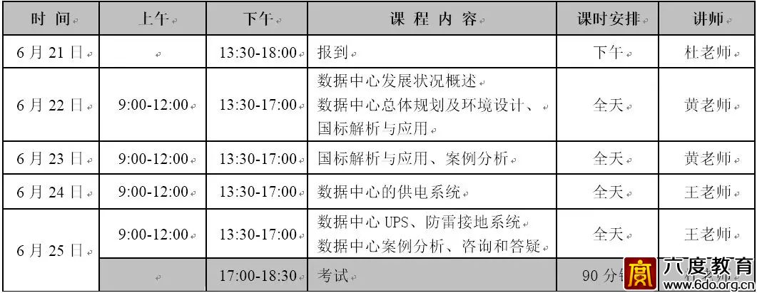 數據中心（機房）規劃設計與運維管理工程師培訓即將開班