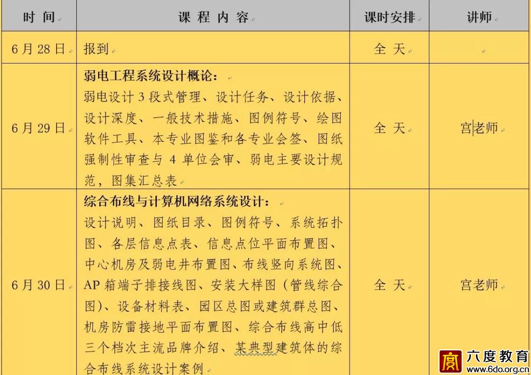 智能建筑弱電專項設計培訓（總第294期）圓滿結束